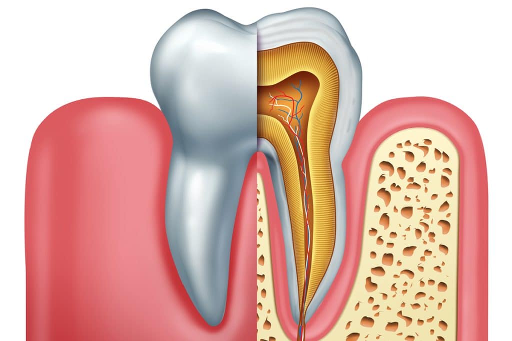 Are Root Canals Painful?